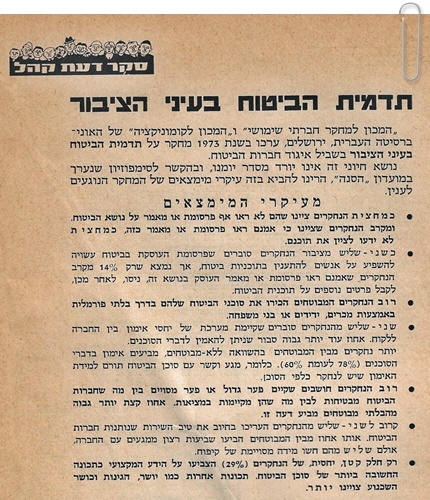      1973    
